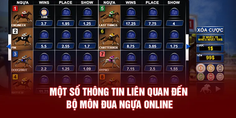 Bí Quyết Thắng Lớn Với Cá Cược Đua Ngựa BK8 Hấp Dẫn 2025